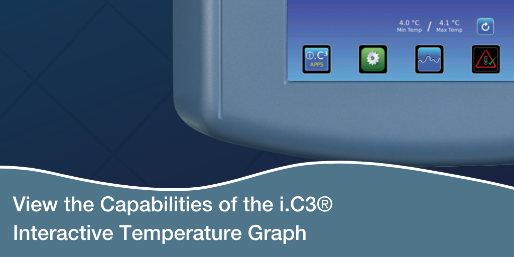 View the Capabilities of the i.C3® Interactive Temperature Graph