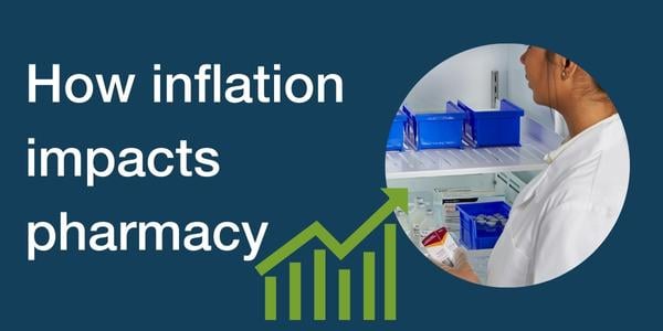 What is the Impact of Inflation in Pharmacy and How to Combat It