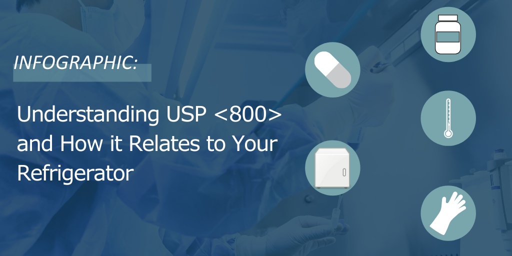 Infographic: Understanding USP <800> and How it Relates to Your Refrigerator
