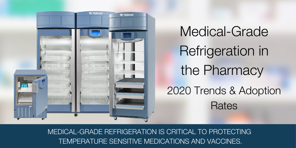 Medical-Grade Refrigeration in the Pharmacy: 2020 Trends & Adoption Rates